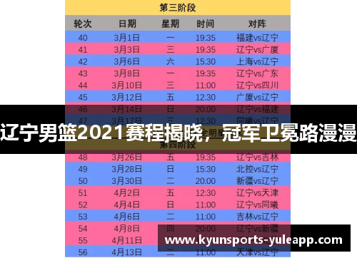 辽宁男篮2021赛程揭晓，冠军卫冕路漫漫
