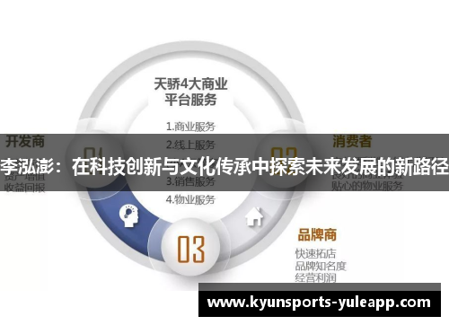 李泓澎：在科技创新与文化传承中探索未来发展的新路径